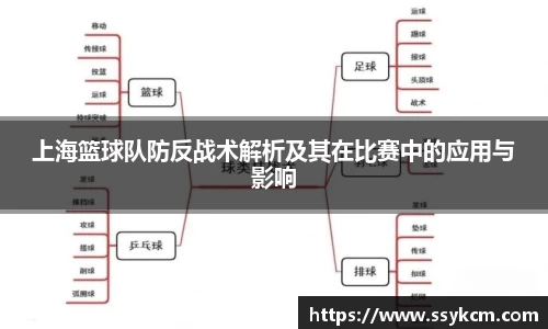 上海篮球队防反战术解析及其在比赛中的应用与影响